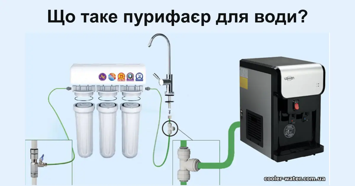 Що таке пурифаєр для води: як працює та як вибрати