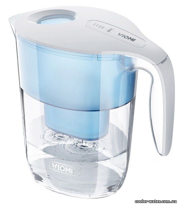 Фильтр-кувшин Xiaomi VioMi L1 Kettle Standart