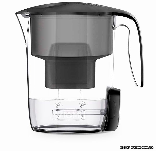 Фильтр-кувшин Xiaomi VioMi L1 Kettle UV (c УФ очисткой)