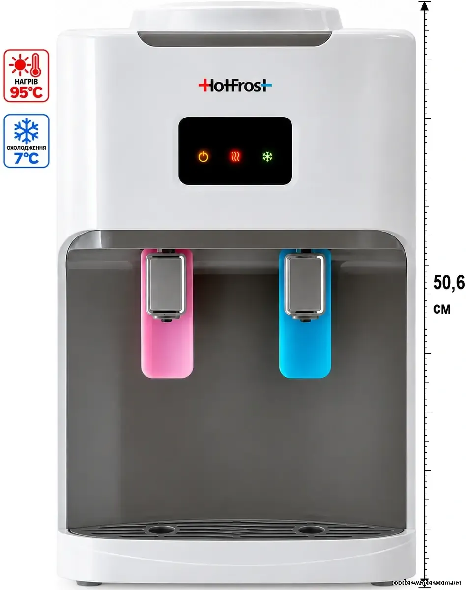 Візуалізація HotFrost D115, нагрів і компресорне охолодження, висота 50,6 см