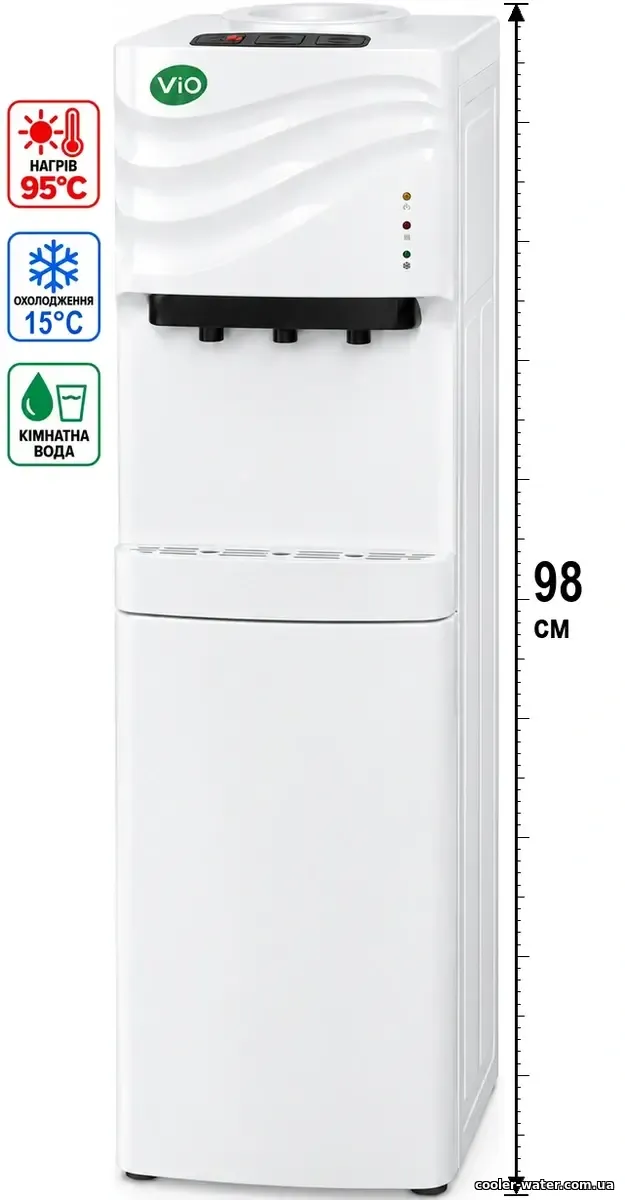 Візуалізація ViO X903-FEC White: нагрів, електронне охолодження, кімнатна вода та висота 98 см