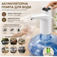 Помпа для воды Clover K15 White