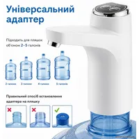Помпа для воды Clover K15 White