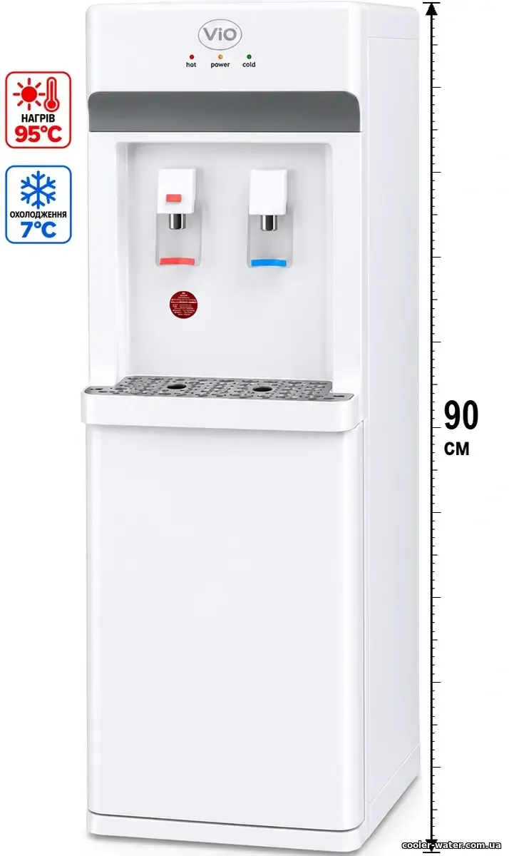 Візуалізація ViO X725-FCC White, попередня висота 90 см