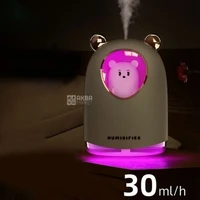 Зволожувач ViO Ведмедик — приклад роботи LED-підсвітки