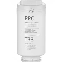 ViO PPC+T33 — оригінальне фото постачальника 1 ViO PPC+T33 — оригінальне фото постачальника 1