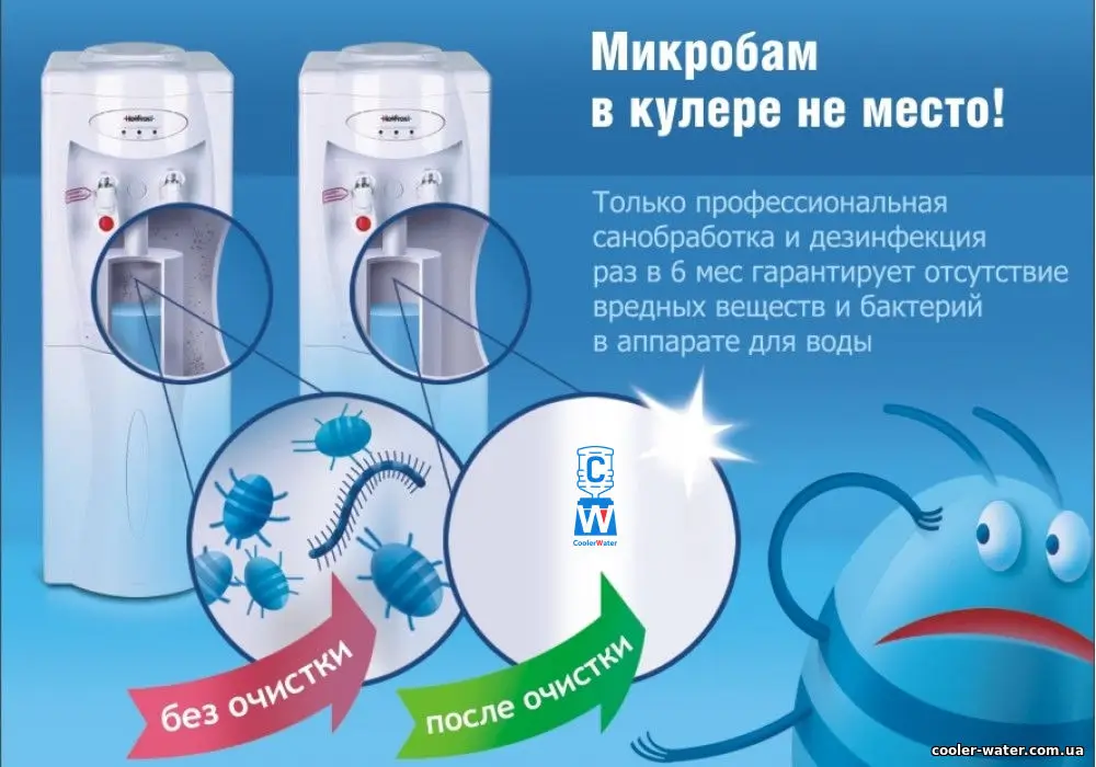Ілюстрація санітарної обробки кулера
