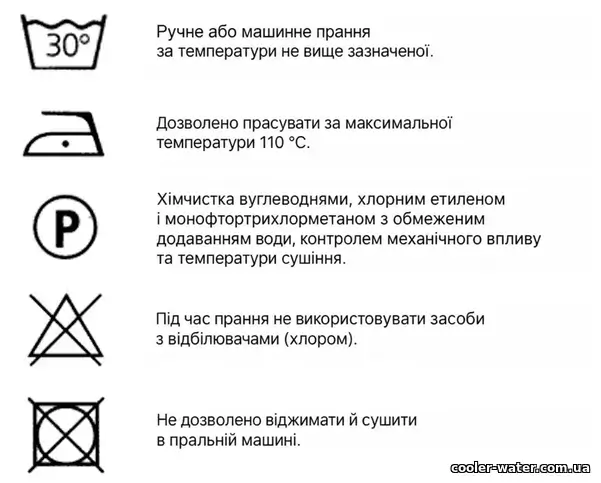 Архівна схема догляду за чохлом для бутля