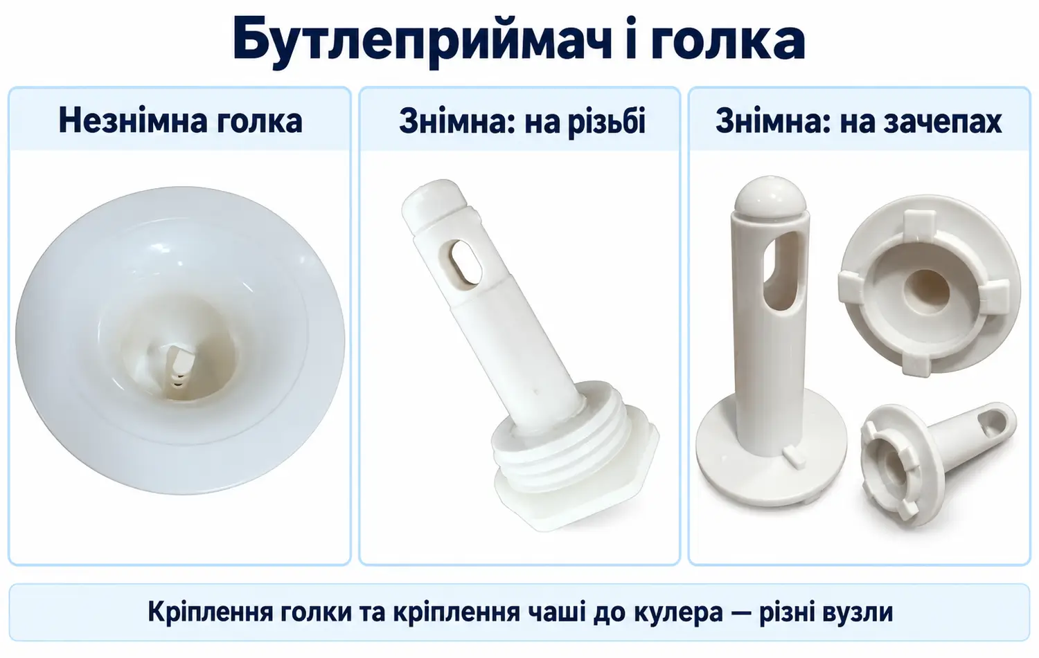 Незнімна голка бутлеприймача та знімні голки на різьбі й зачепах