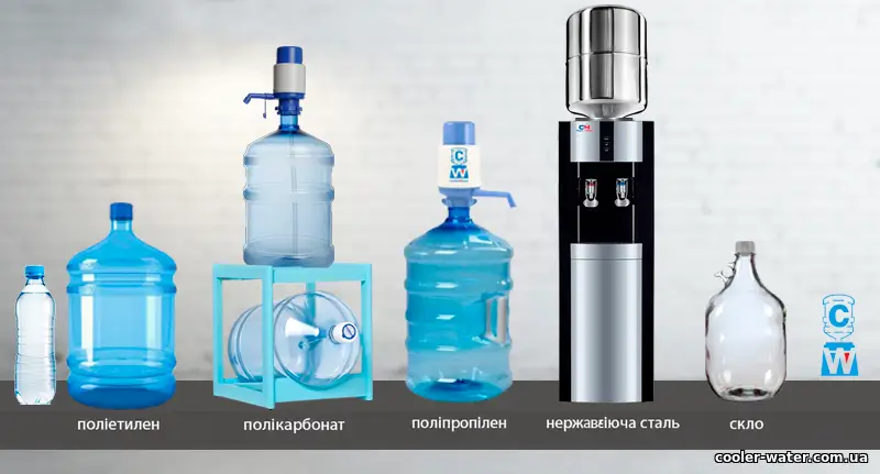 Різні види тари для питної води
