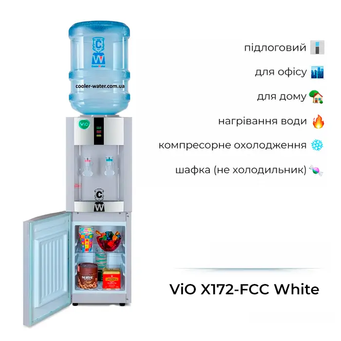 Фото ViO X172FCC White