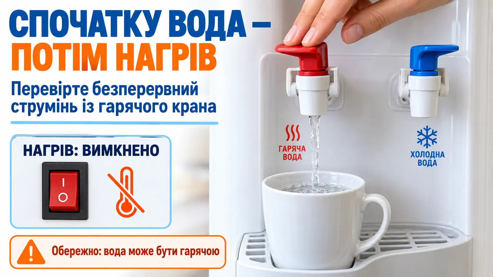 Перевірка безперервного струменя із гарячого крана перед увімкненням нагрівання