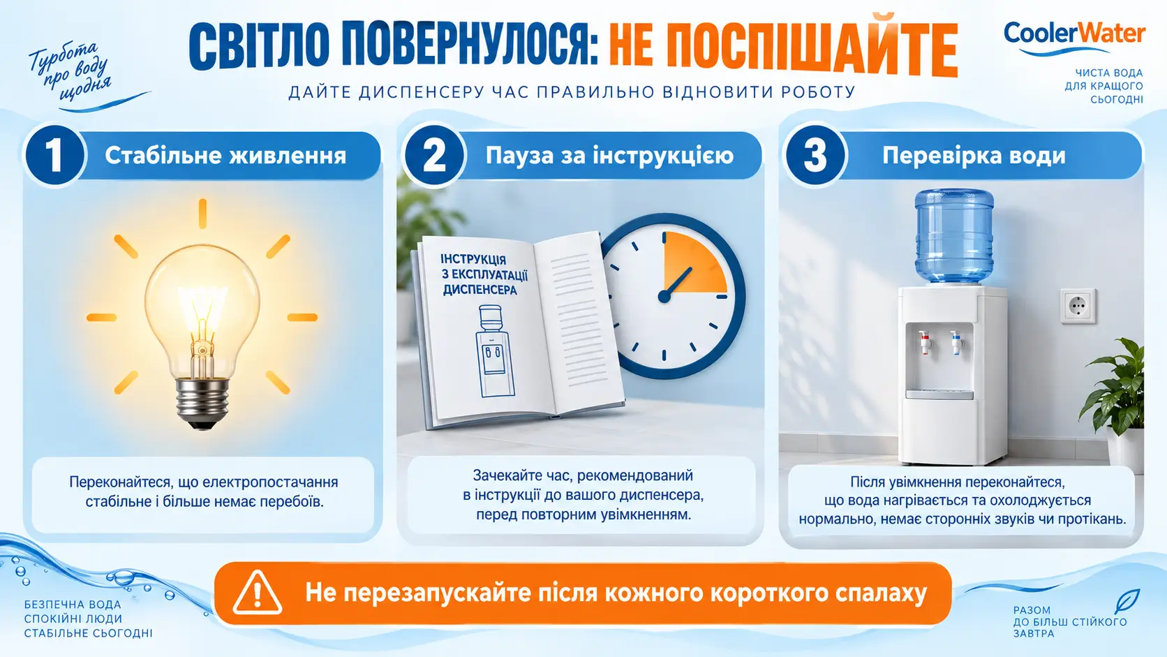 Стабільне живлення, пауза за інструкцією та перевірка води