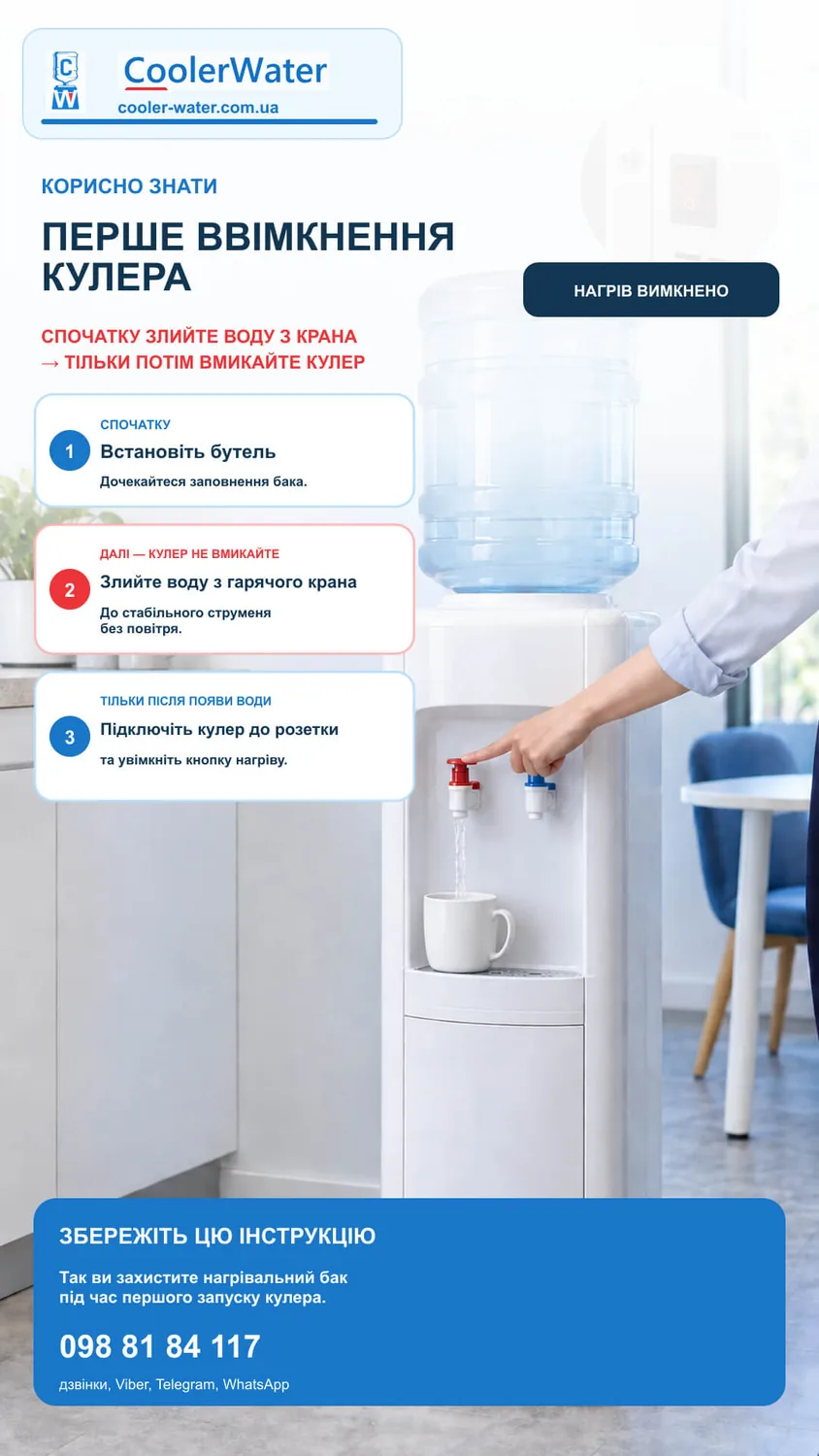 Як правильно вперше ввімкнути кулер для води — пам’ятка CoolerWater