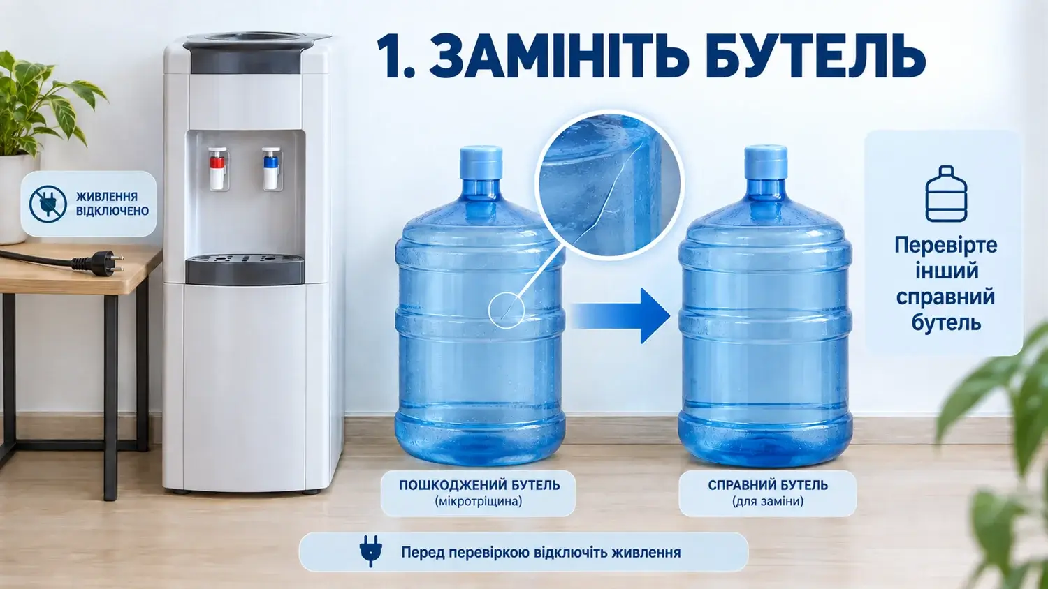 Заміна бутля з мікротріщиною при протіканні кулера для води